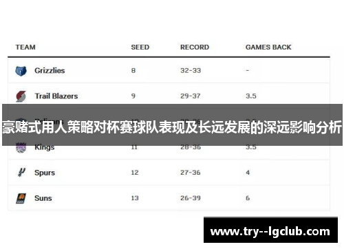 豪赌式用人策略对杯赛球队表现及长远发展的深远影响分析