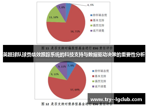 英超球队球员绩效跟踪系统的科技支持与数据驱动决策的重要性分析