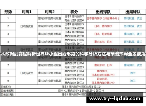 从数据到赛程解析世界杯小组出线形势的科学分析方法与策略预判全景视角