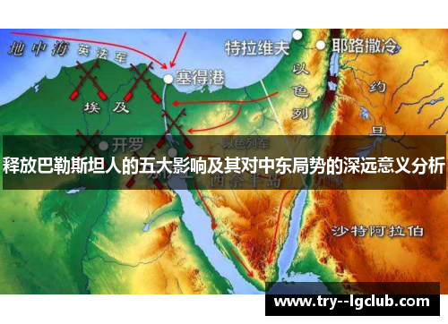 释放巴勒斯坦人的五大影响及其对中东局势的深远意义分析