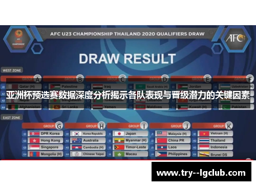 亚洲杯预选赛数据深度分析揭示各队表现与晋级潜力的关键因素 亚洲杯预选赛数据深度分析揭示各队表现与晋级潜力的关键因素