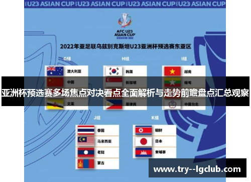 亚洲杯预选赛多场焦点对决看点全面解析与走势前瞻盘点汇总观察 亚洲杯预选赛多场焦点对决看点全面解析与走势前瞻盘点汇总观察